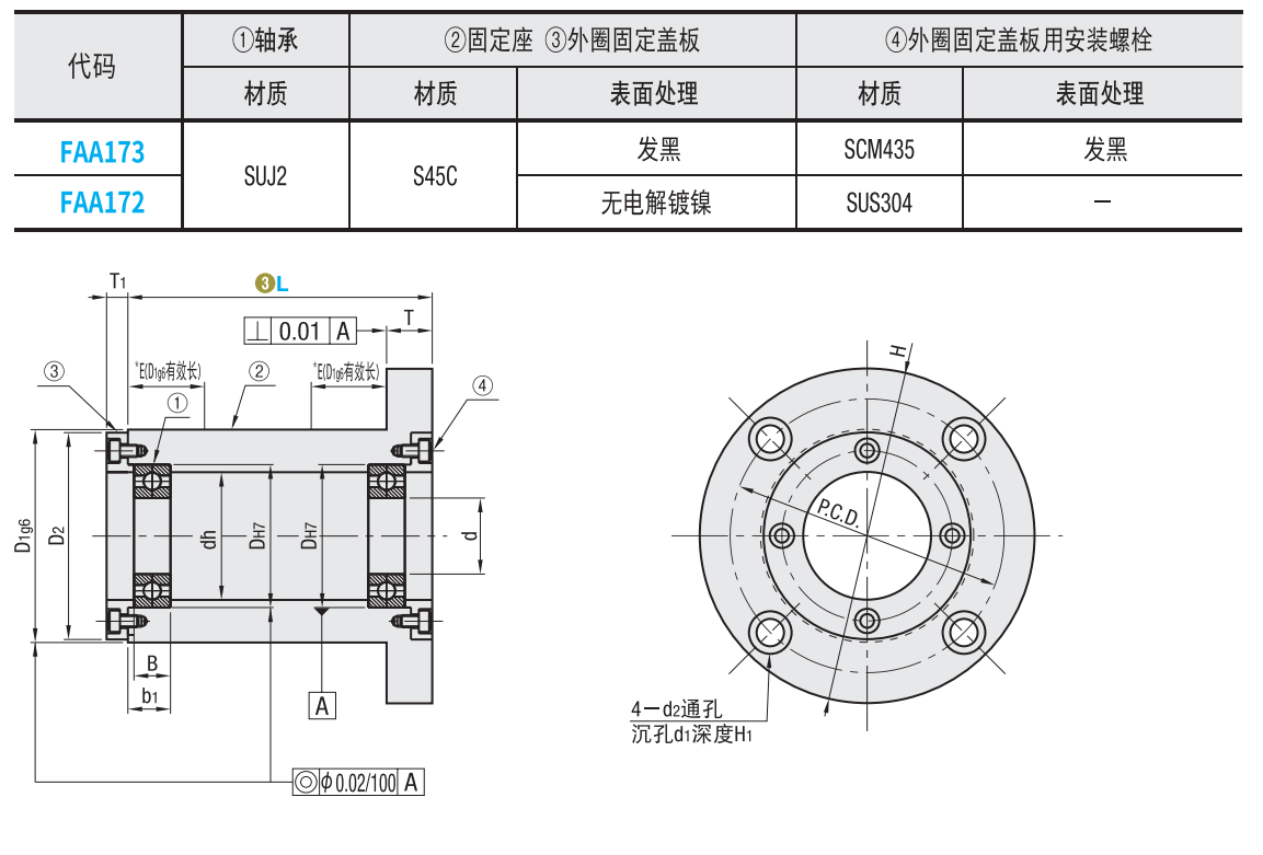 https://img.ydfa.com.cn/myfiles/FgKfOIESuaQwhX2PfvPsPxXdza3XccrzrirTbVfU.png