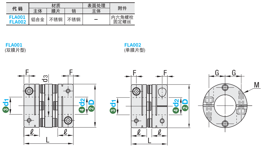 https://img.ydfa.com.cn/myfiles/IWffpzugoqwTAtQ15bgHJesmObLgEksuSrXZOE4M.png