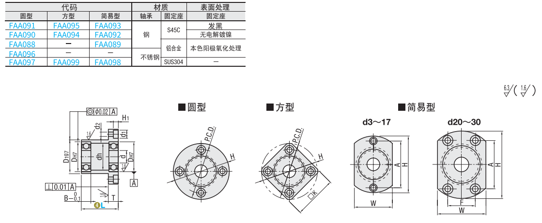 https://img.ydfa.com.cn/myfiles/IrBU9ohs2TlJEc3jfb4HQmXA6SKrU13Bzzo5V0IB.png