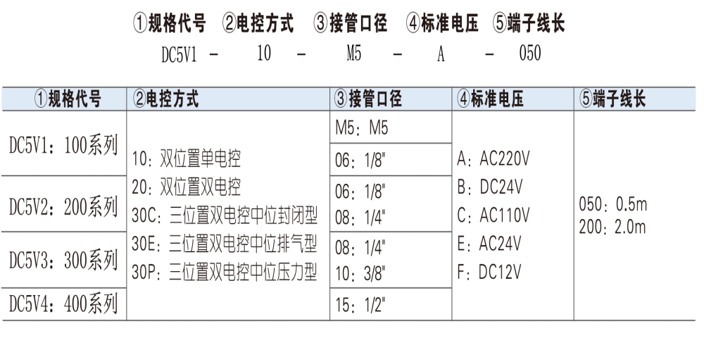 https://img.ydfa.com.cn/myfiles/J54wQzzfck8jThCVjWPnSjU61uYLSXPhTuCV4L4t.png