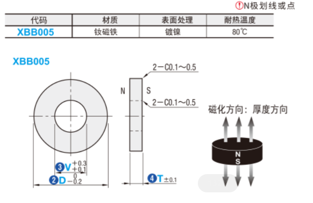 https://img.ydfa.com.cn/myfiles/Jclxe71QnOVuow8mDhLXwCRJnGLQ1r3DleLWbbls.png