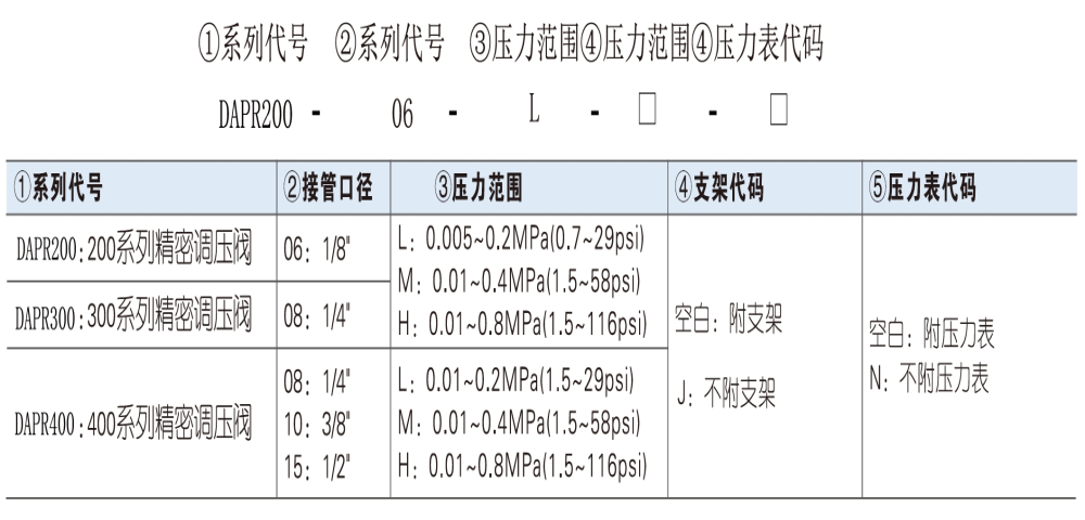 https://img.ydfa.com.cn/myfiles/Jd25L7gz864t41XFMc3eMshISNRuRvikYXcs1Zrq.png