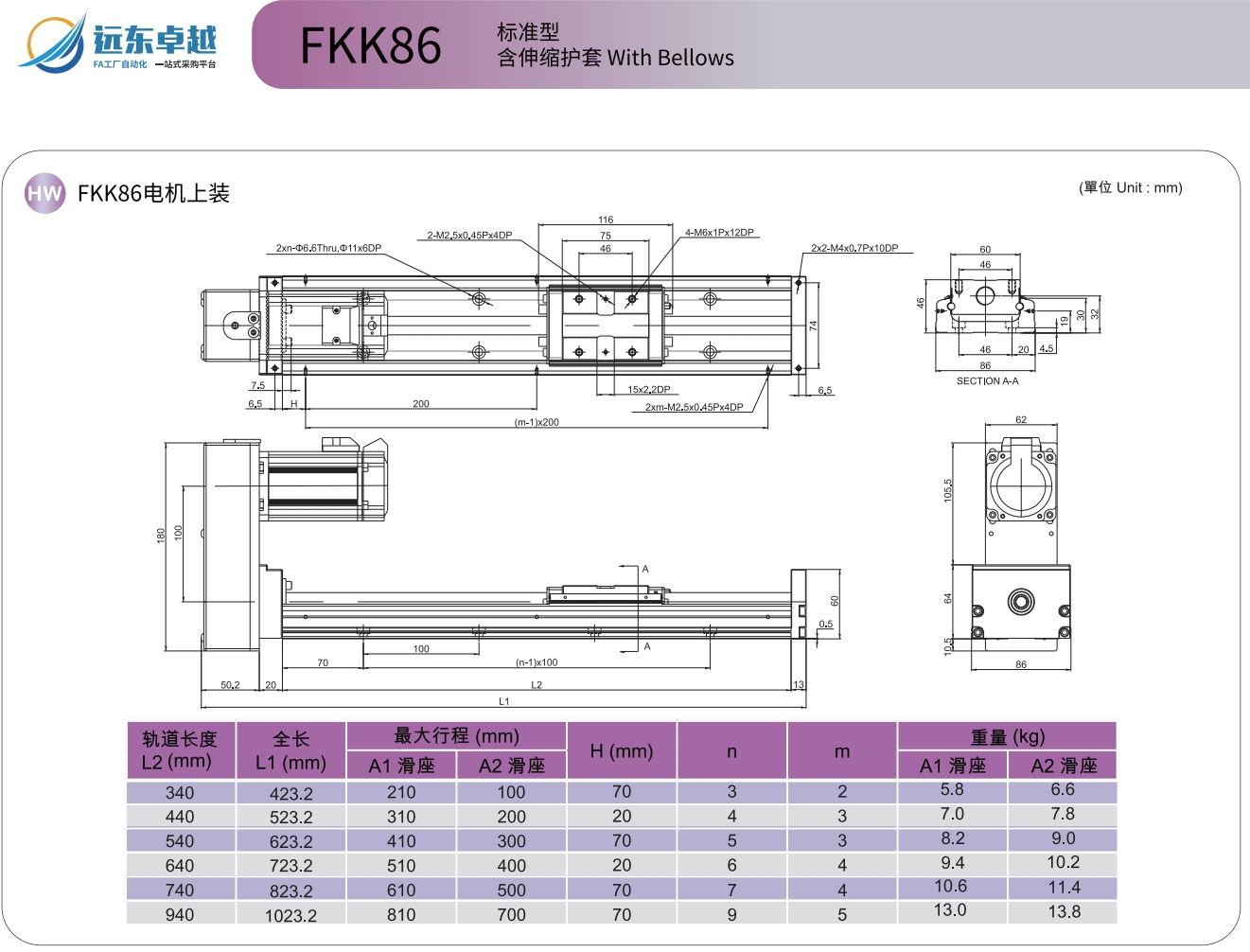 https://img.ydfa.com.cn/myfiles/Jmb5D00Frns7SAtFso54nshVUoA2Z6jxPGLUpaEr.png