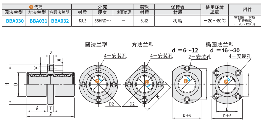 https://img.ydfa.com.cn/myfiles/K739fbk4H7MAQJgf3NORe03dqKVz9I0X4nRfN4Ld.png