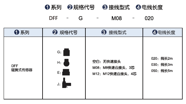 https://img.ydfa.com.cn/myfiles/KEy7O7ebXtZoWnH2XGXAq76f41ysIwXxaowyLi5o.png