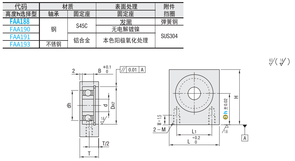 https://img.ydfa.com.cn/myfiles/KVZ9oq5m0vUbfv0bmuPQkzSFhnkCEONzpspMJjC6.png