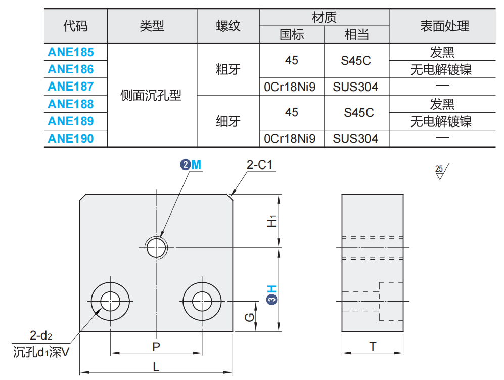 https://img.ydfa.com.cn/myfiles/KZ5yFDS3ShQUSZghBd85YqgNIjhrZbymVbHWv5hS.png