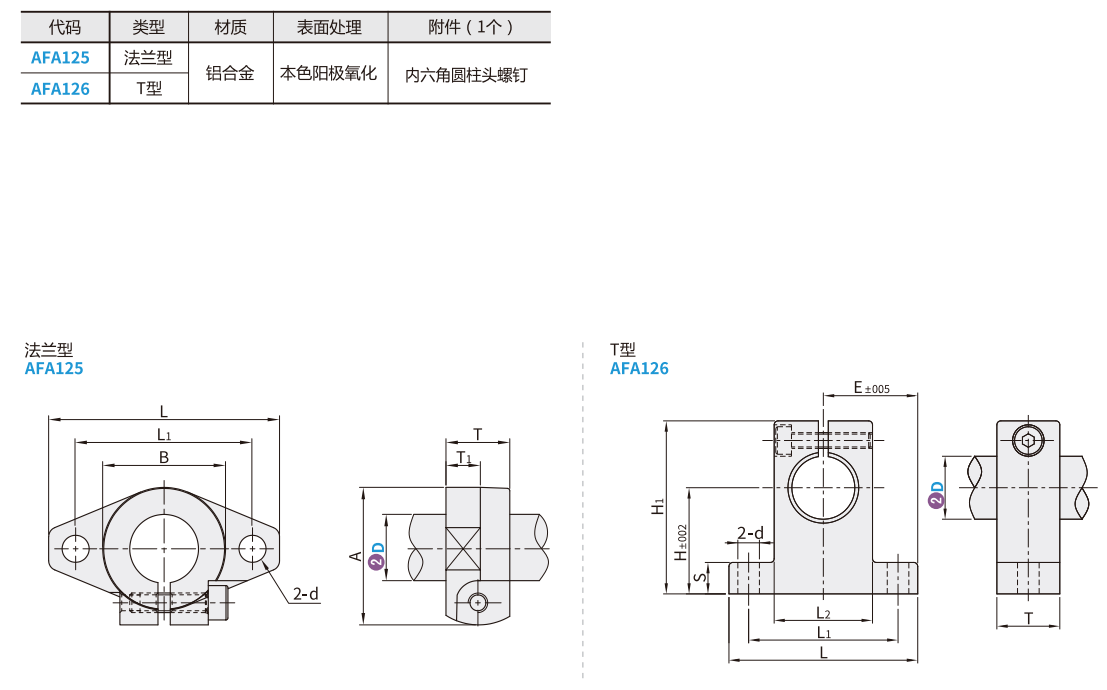 https://img.ydfa.com.cn/myfiles/L2aQ3dXsQiW5VKD67f8ljAem9hnpnL6g4EjLUYK8.png