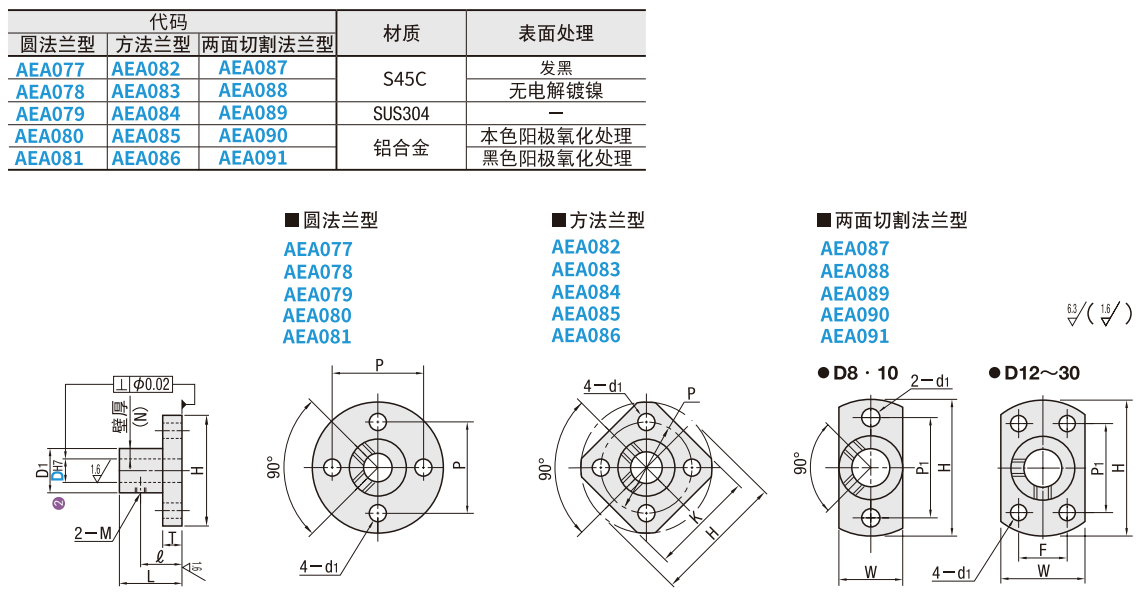 https://img.ydfa.com.cn/myfiles/LN0HywxVcrfHYBGhASDC2drEKtq6p5xUnhCrBPcn.png