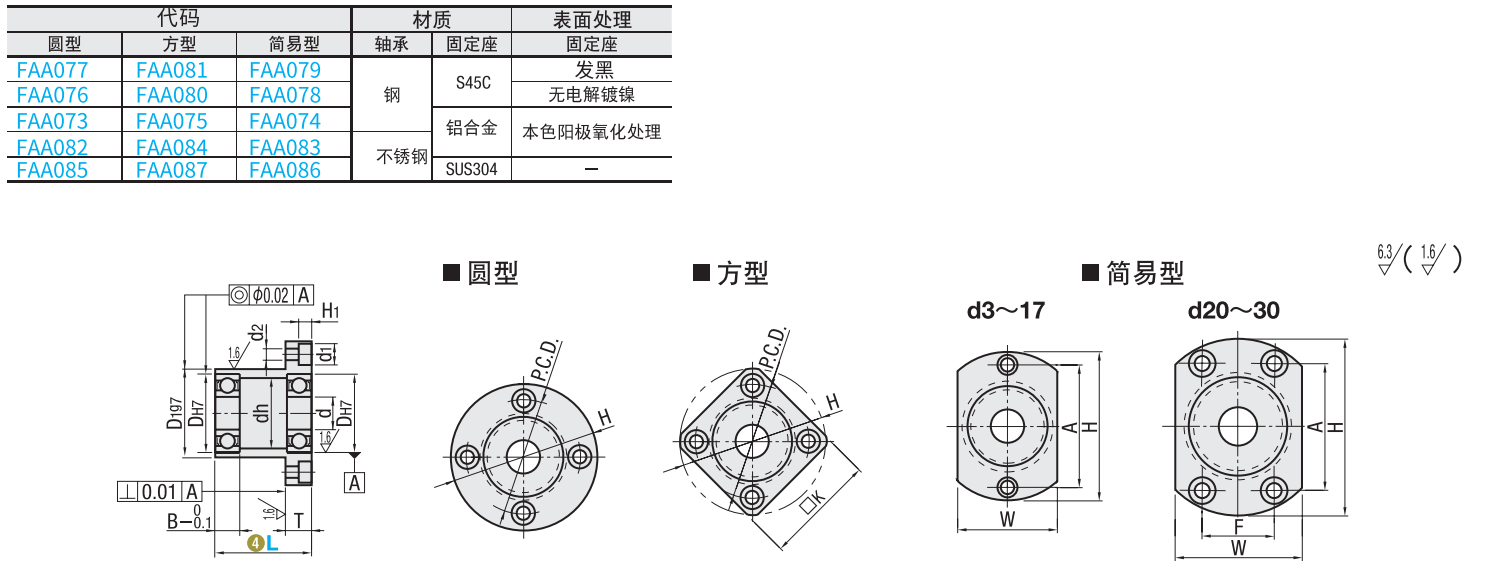 https://img.ydfa.com.cn/myfiles/LoXD5SlSZBe166IkxVcP2Z4VBgyj9OQupHZCBr35.png