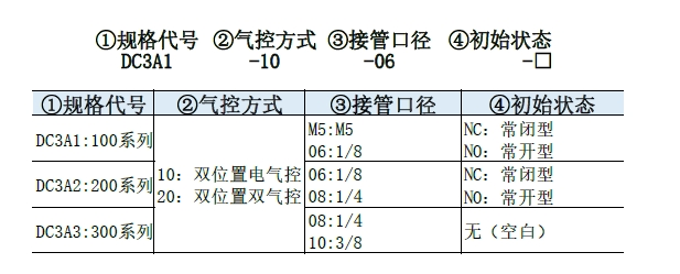 https://img.ydfa.com.cn/myfiles/M1M2REDR0Y0CNkskj8j9UgLsCV4oiiueWbr0rnc6.png