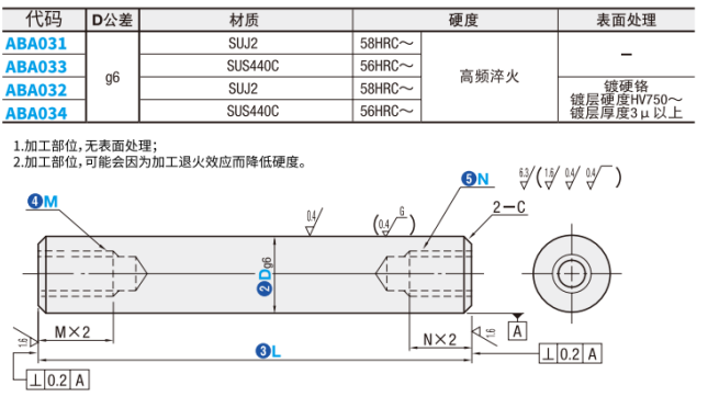 https://img.ydfa.com.cn/myfiles/M4M4cjlwXXkJHXRLAl4GkKH1T729gEAUQ0ZPQaUT.png