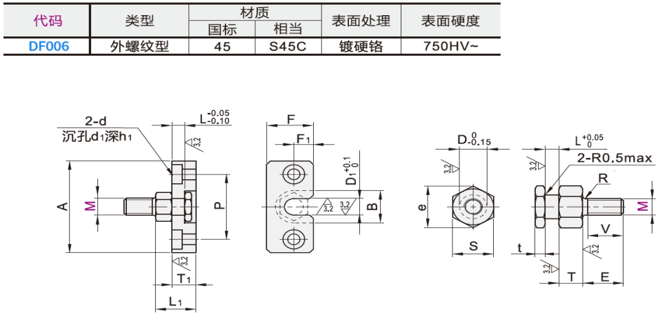 https://img.ydfa.com.cn/myfiles/M6VdTyHSGWnTDKgKsvhYs1YCetgcQAwT9q9Xu13B.png