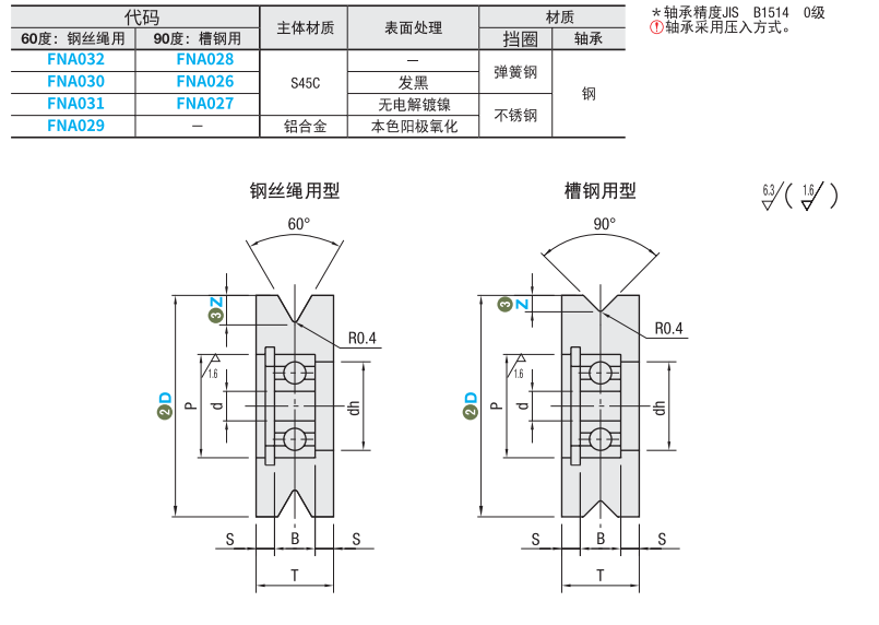 https://img.ydfa.com.cn/myfiles/MDWwwirgdACcGiiwHaRTTo4u8pXxlR1JfDaOhzX6.png