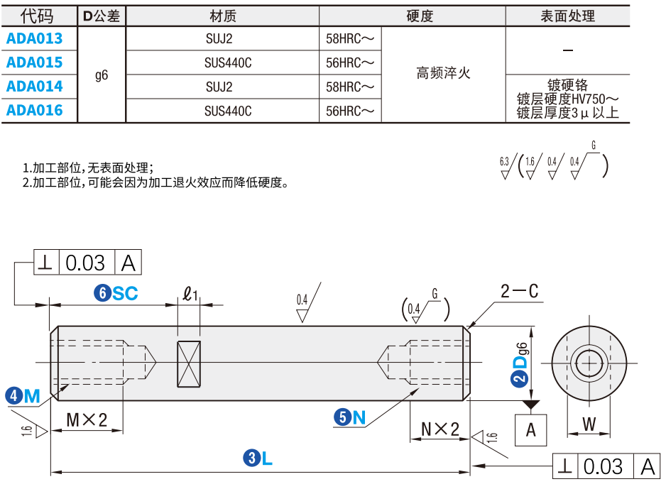 https://img.ydfa.com.cn/myfiles/MKOBh0fnri7ik9A5ZMPFLiojker2yk8BhsYdOZjS.png