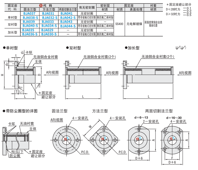 https://img.ydfa.com.cn/myfiles/N35SUdQCniu58qwfrIz8FhAbAUolLWp4bQy8HYu6.png