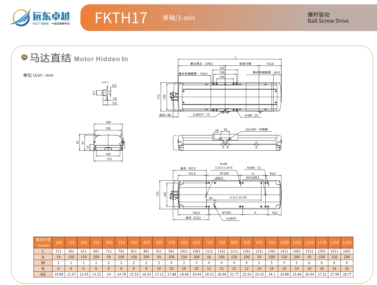 https://img.ydfa.com.cn/myfiles/NmpIOfod2qBTTHwCLRRWFmAjIygtMd3sh6EtuQXe.png