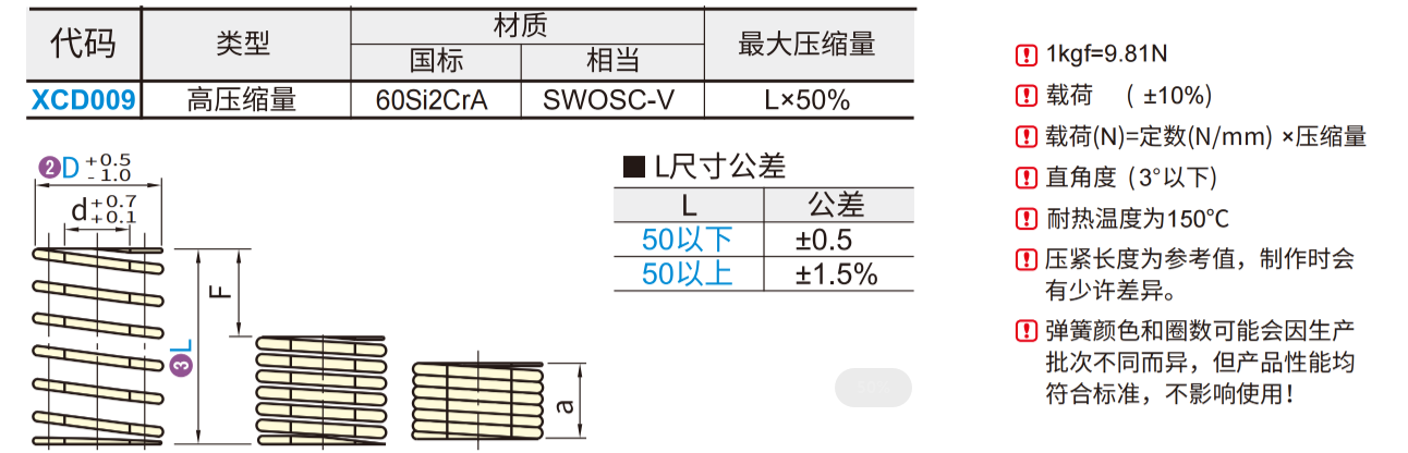 https://img.ydfa.com.cn/myfiles/NqnNdOXh2QrMi0uJfvVreJ0OC7ukoFqybFJOQNLZ.png