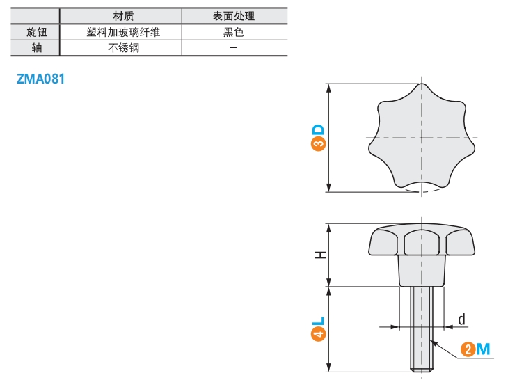 https://img.ydfa.com.cn/myfiles/OPRLMNF0IrOFLDU44LIC1NJ5D08C7s44Lh036hD4.png