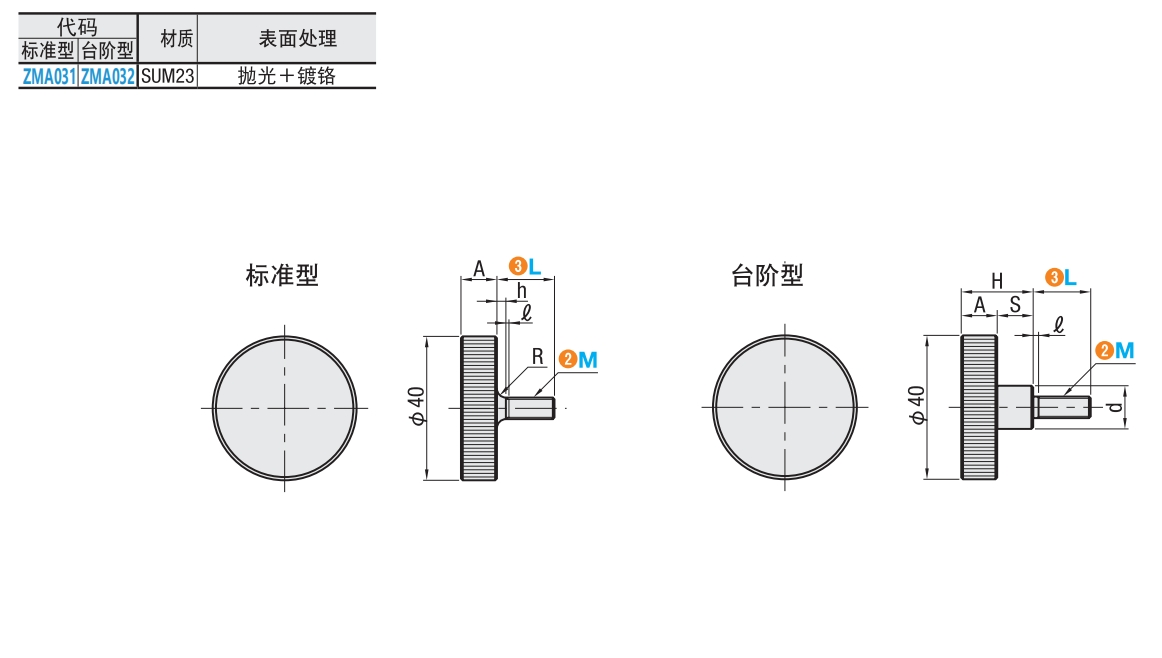 https://img.ydfa.com.cn/myfiles/Oc8jQkVpgETWkrsA9rKewAbJEYMOjCFQcSDyIgxO.png