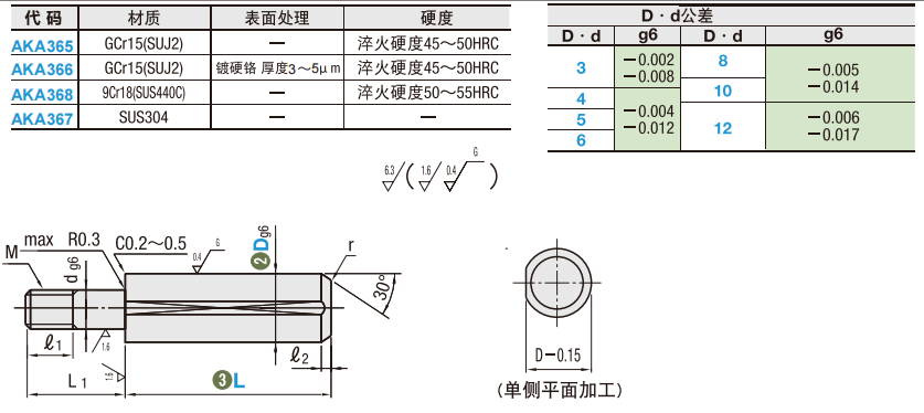 https://img.ydfa.com.cn/myfiles/OieBgVAs1TkhDfLvOv3TNCisrKkNH4oitZq2H5kA.png