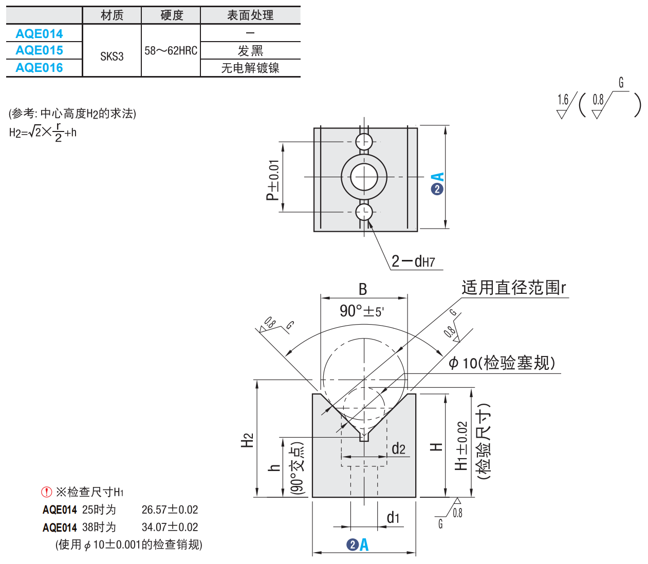 https://img.ydfa.com.cn/myfiles/PKLTxESAJmpSYDKZczoKrwCFp2E4AGwjM1yBeal4.png