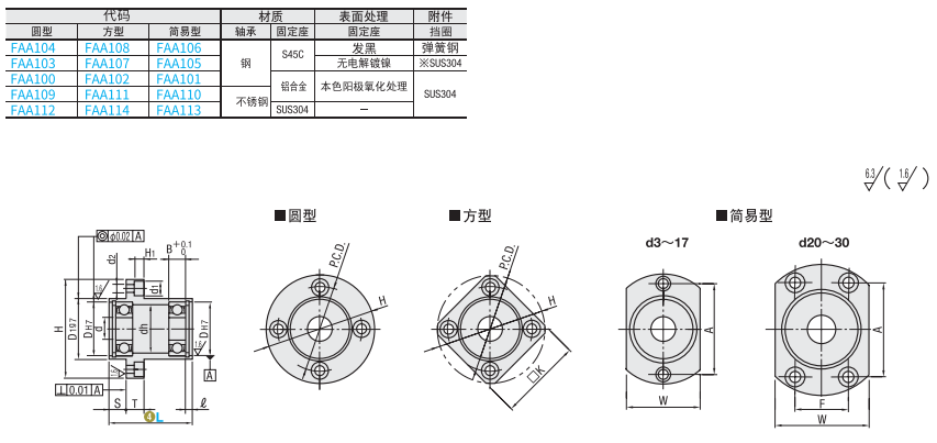 https://img.ydfa.com.cn/myfiles/PKo0mdw5z7jcvG9OwnKsz0oUqzVFOokOW3j29hJ1.png