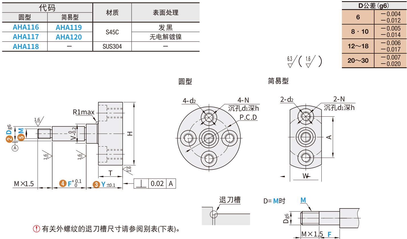 https://img.ydfa.com.cn/myfiles/PYiCSNJzYY7gBOjUXEHQN5x4QymVRPFonHaI96Qb.png