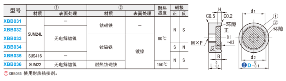 https://img.ydfa.com.cn/myfiles/PjTLesIgmQQPQ41Y2H9YA2SpapSQhbrkufbbCC63.png