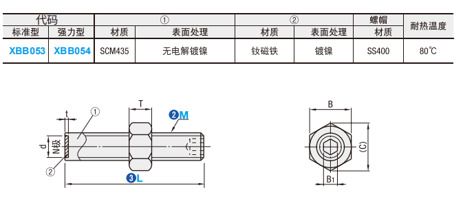 https://img.ydfa.com.cn/myfiles/QLZOjelTtOyPKrBhxyykgBaid5ik9LTyRTWsWZSO.png