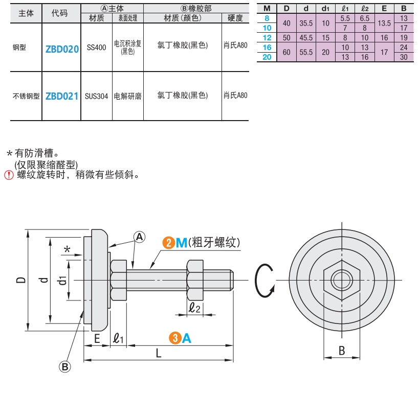 https://img.ydfa.com.cn/myfiles/QaxwMoKEwf159vzUNuFo4wJLtcisAcR9pPIBMVHx.png