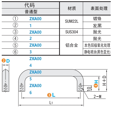 https://img.ydfa.com.cn/myfiles/QbKtYtASN6cXNrPAwdESZWQ5TAY1MFacTo6Q8Ea1.png