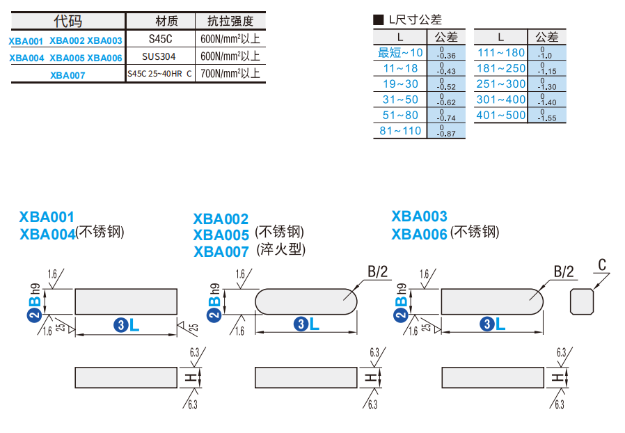 https://img.ydfa.com.cn/myfiles/QvEcXOl4BtEf1VsJuXCPJMOQ8al4h22mxojMRE8x.png