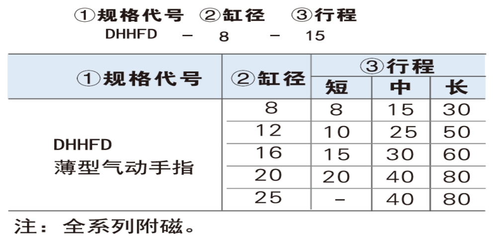 https://img.ydfa.com.cn/myfiles/Rq4ycQ95MRRB6wiJ0iTZNJRV6gFxxO3xRj1qbAT8.png