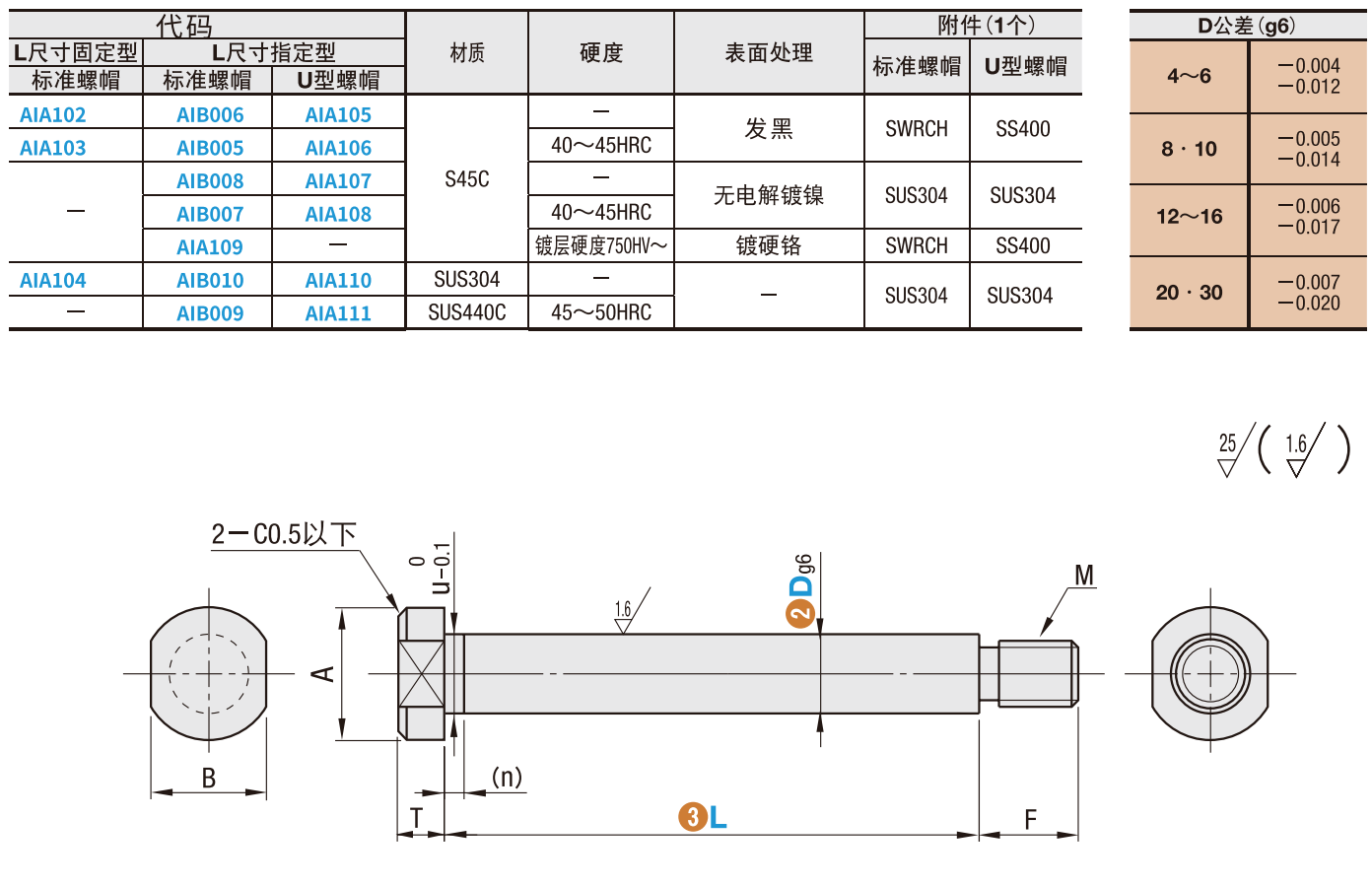 https://img.ydfa.com.cn/myfiles/RsE0mN616qkcbrCzW8CWYEbDnLkw9go1yi3vKnEt.png