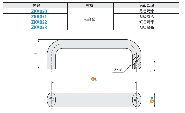 https://img.ydfa.com.cn/myfiles/S98mrZDFsTf5NMvTioLO1nnejPHY7RikRo801Tbz.png