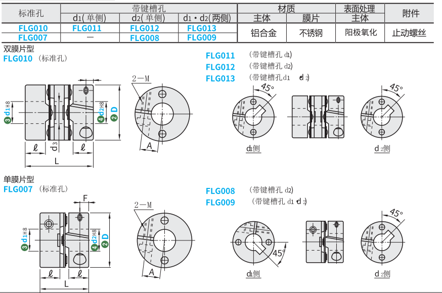 https://img.ydfa.com.cn/myfiles/SGnbfpYbusYutuTYNtngDwTkRp62eQ0dKTyf1Zf9.png