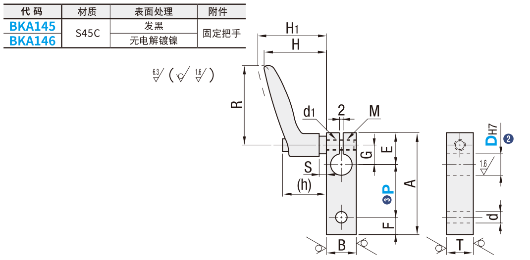 https://img.ydfa.com.cn/myfiles/SMH9kt1W9Q10A4Odm7YFIYj1KwxaJh0PZcCVhoYD.png