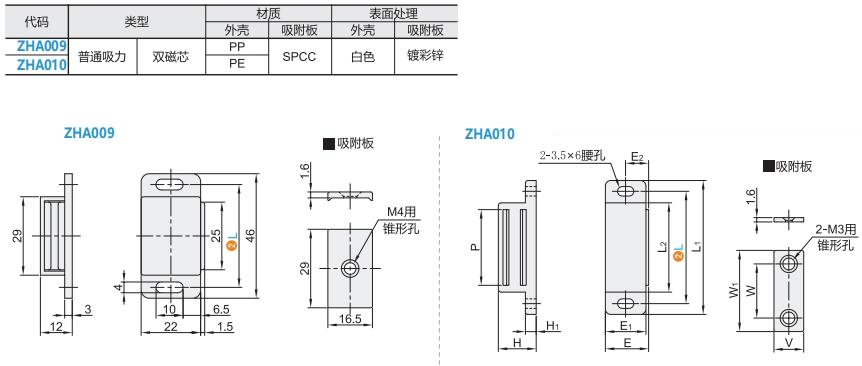 https://img.ydfa.com.cn/myfiles/SNN5WgLHohUYnpHuxUOKt8cZXQwsv1JMtIluYoXC.png