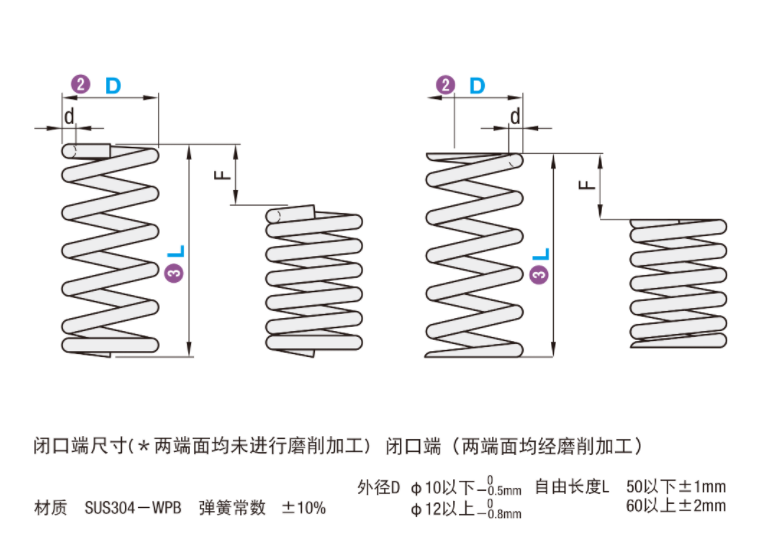 https://img.ydfa.com.cn/myfiles/SriNGaloZ3AYgbAjXEbfl8Bc5biStHM1XjsdhVEA.png