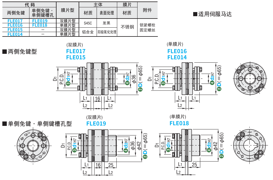 https://img.ydfa.com.cn/myfiles/SvhMjcDWUGuzEQN1WgQRVcpJygx1LfqWbPjVImDD.png