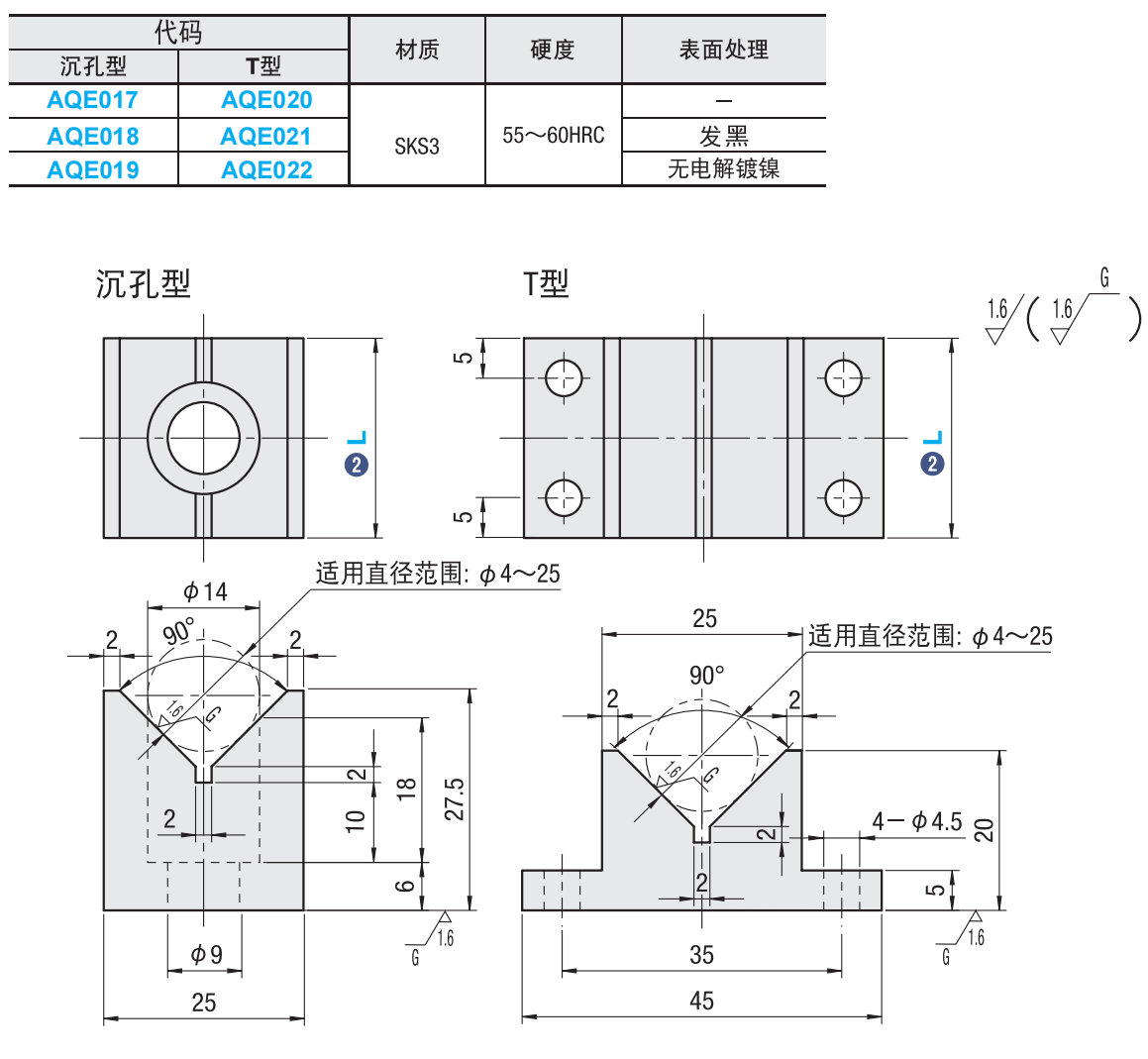 https://img.ydfa.com.cn/myfiles/TD9LX1VbVKNAAEOif9fwZRHgWIzJdUOL1pXbbA0A.png