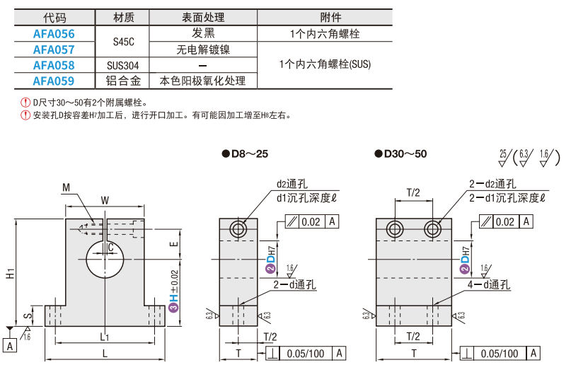 https://img.ydfa.com.cn/myfiles/TJuptiyUvm8suCvKKW6uOE0oL2tuGQGDjP24hd4d.png