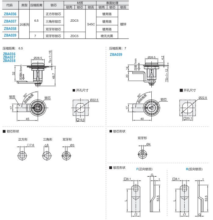 https://img.ydfa.com.cn/myfiles/TOQnTLXEs9NrCkptA7B2PvfZ7eBuBpsrYwkqGhqH.png