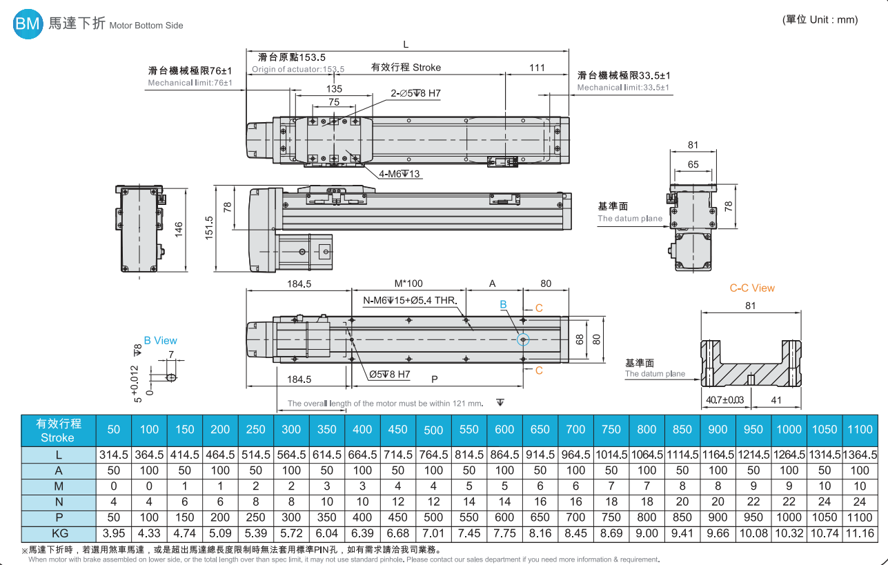 https://img.ydfa.com.cn/myfiles/TR1XzRHF42l7OD3OmAD8R3qscKDJbKURo5ph0CUA.png