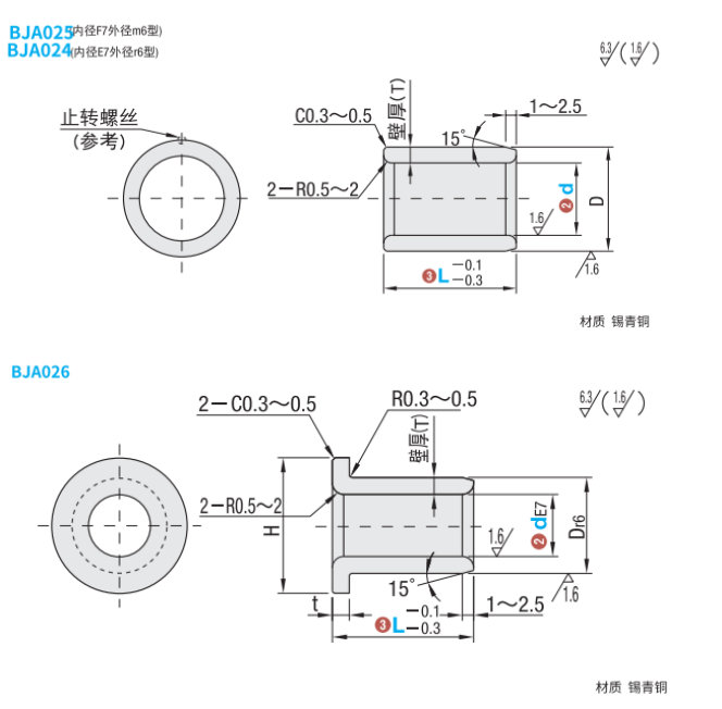 https://img.ydfa.com.cn/myfiles/ThmMe1KxO5VL3UpEohSWrFTyNOXM2485UI4urQlE.png