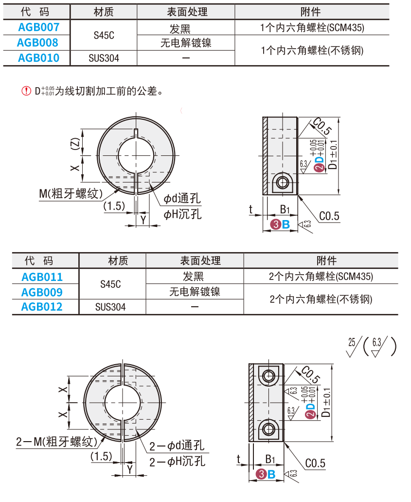 https://img.ydfa.com.cn/myfiles/TkWX6BbwbhouXs7zbnE7LKqTm19DOBH3d0yKAW6F.png