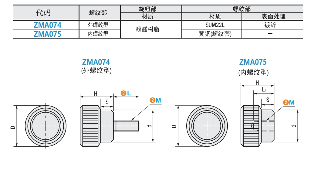 https://img.ydfa.com.cn/myfiles/UH9S57CdGdSD3rMegirvan0aYvVDKNGSjkQuI3Jz.png