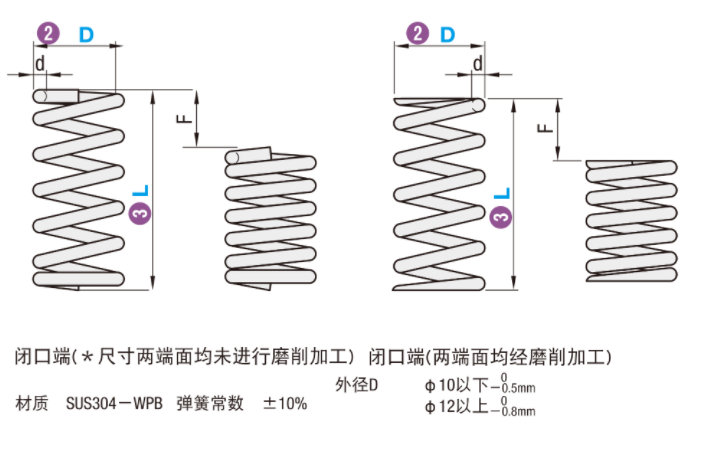 https://img.ydfa.com.cn/myfiles/UMsB89KPdfriA1NWJHkYsjs91qZDeSmkaUIuNg0t.png