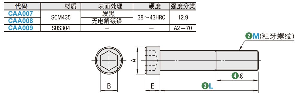 https://img.ydfa.com.cn/myfiles/UbEbLn3f1i4KjcBfJOdZof8Rcfrkdkxz8q9qbtDT.png